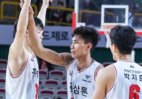 Rhenz Abando Player Profile, Anyang KGC .